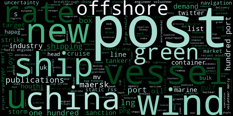 Maritime Monday: Essential News & Insights