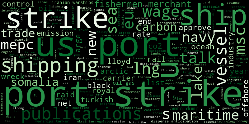 Maritime Monday: Essential News & Insights