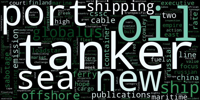 Maritime Mood Monitoring: Key Trends Shaping Global Trade & Logistics This Week –January 6, 2025