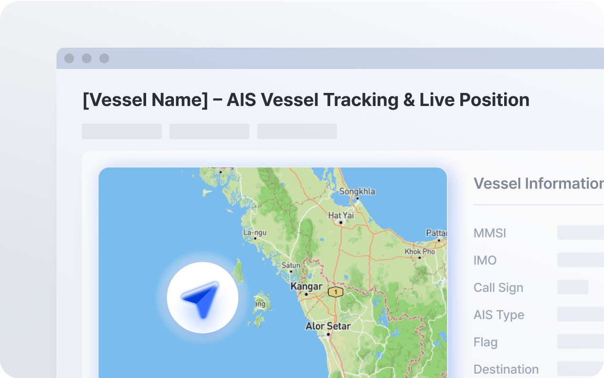 Affordable Tools for Supply Chain Monitoring and Early Warnings