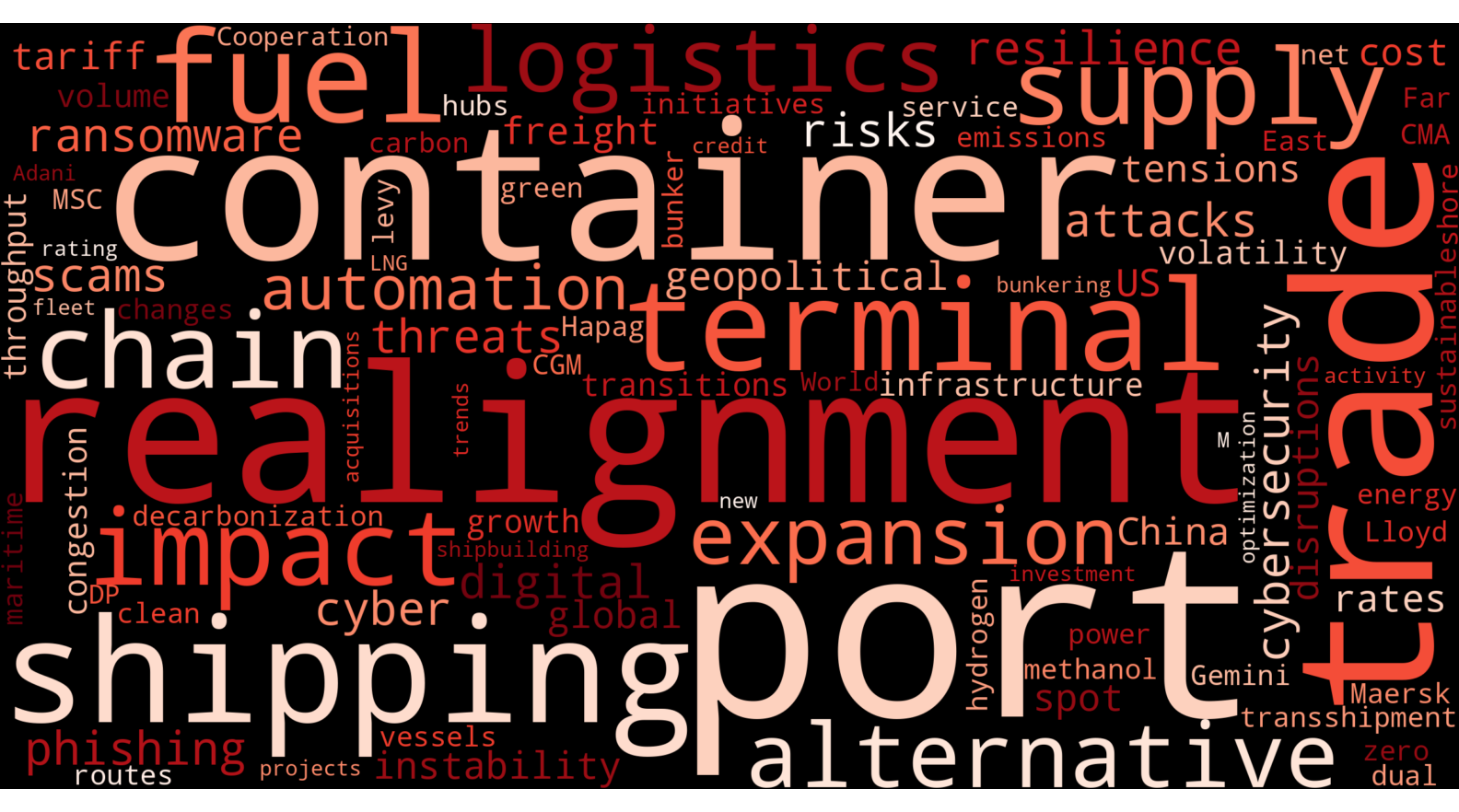 Maritime Mood Monitoring: Key Trends Shaping Global Trade & Logistics This Week –Mar 17, 2025