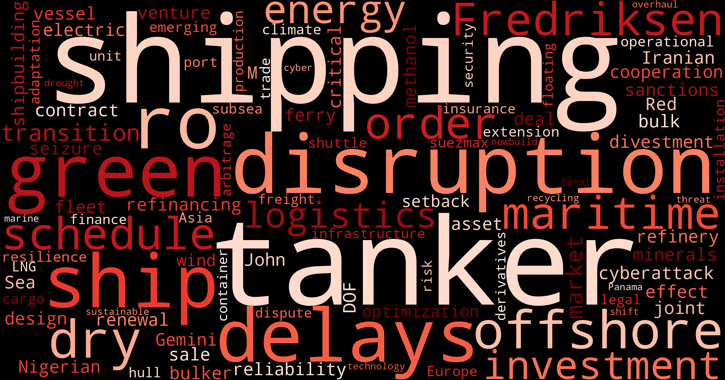 Maritime Mood Monitoring: Key Trends Shaping Global Trade & Logistics This Week –Mar 24, 2025