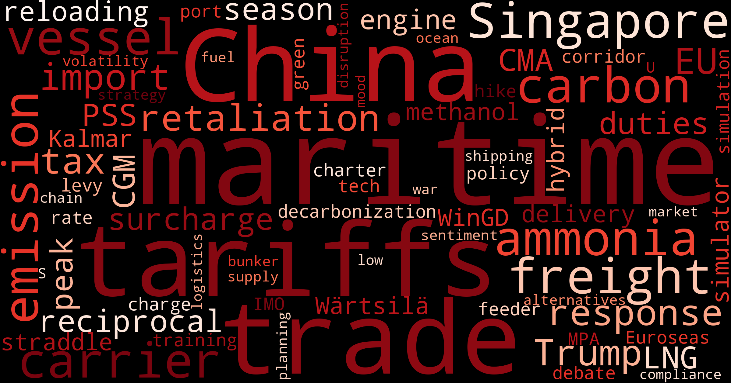 Maritime Mood Monitoring: Key Trends Shaping Global Trade & Logistics This Week – Apr 14, 2025