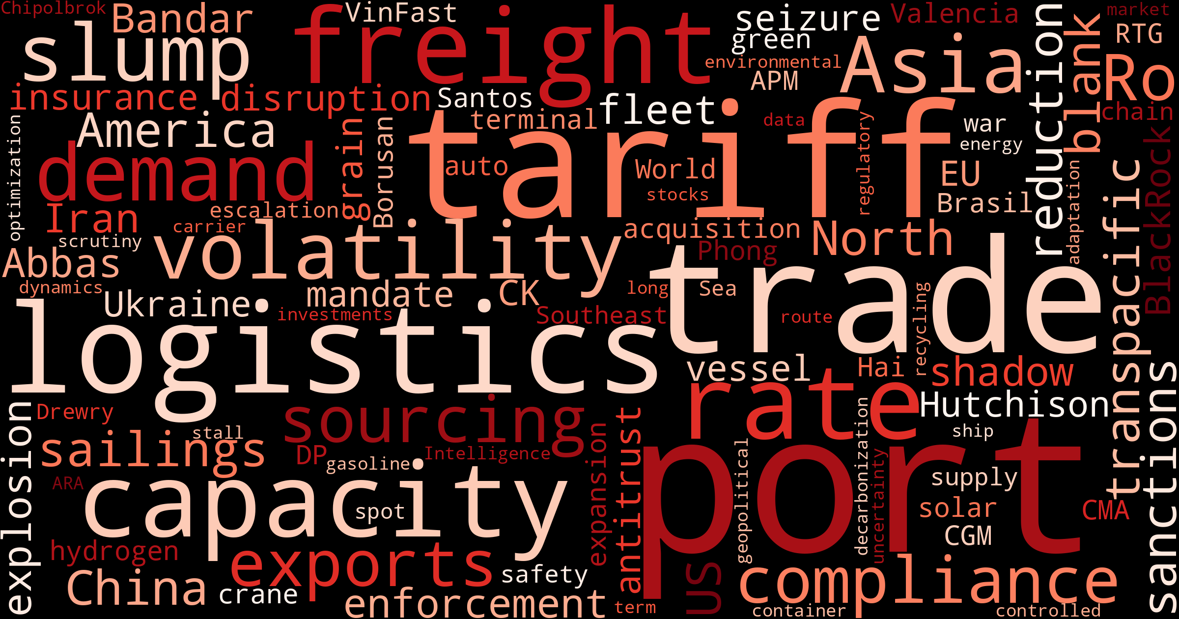 Maritime Mood Monitoring: Key Trends Shaping Global Trade & Logistics This Week – April 28, 2025