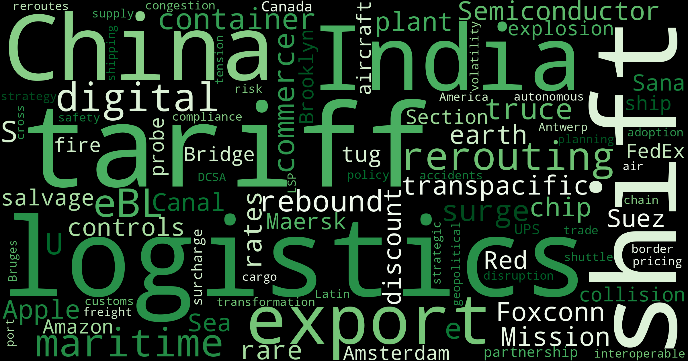 Maritime Mood Monitoring: Key Trends Shaping Global Trade & Logistics This Week – May 19, 2025