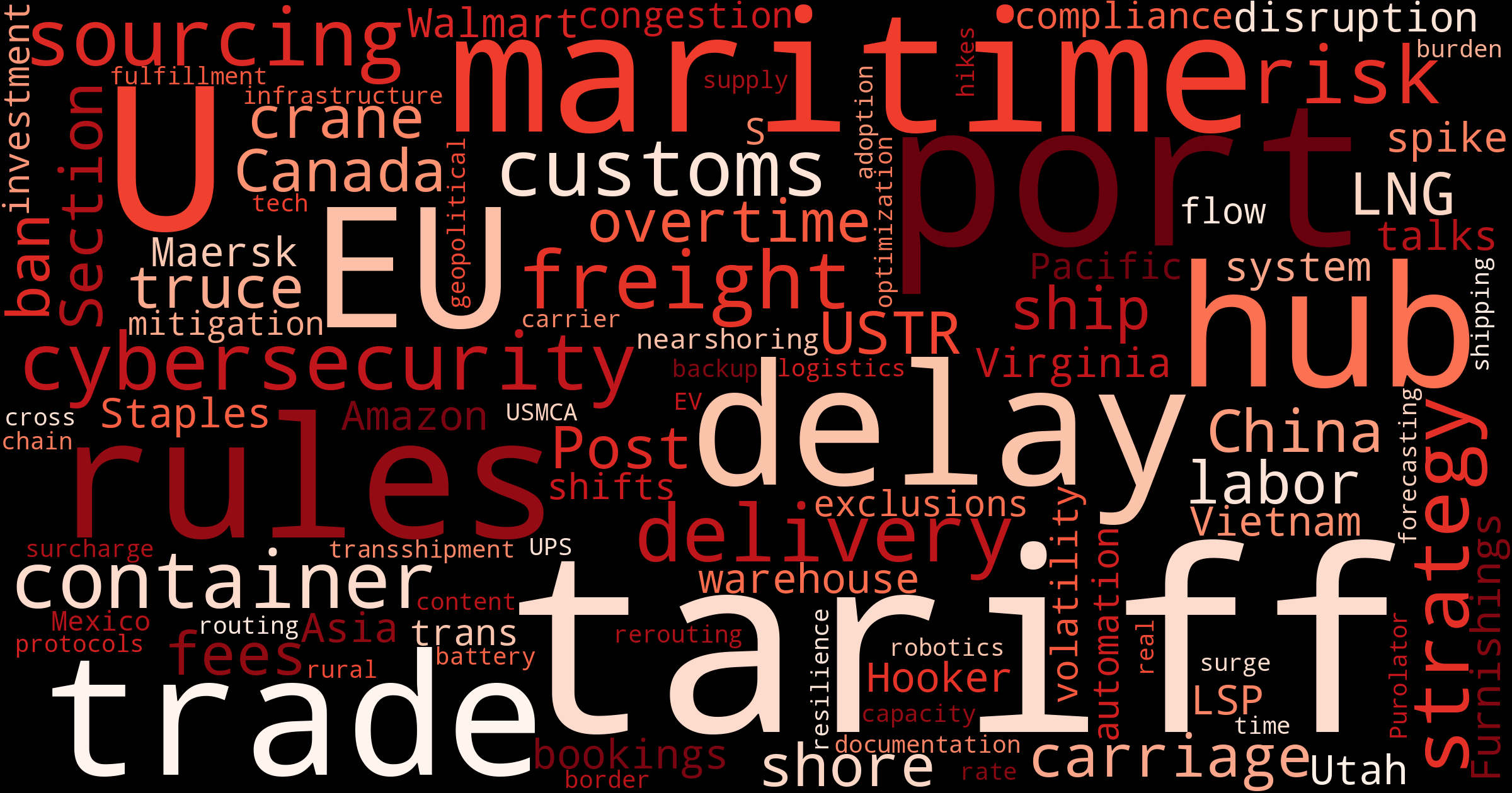 Maritime Mood Monitoring: Key Trends Shaping Global Trade & Logistics This Week – May 26, 2025