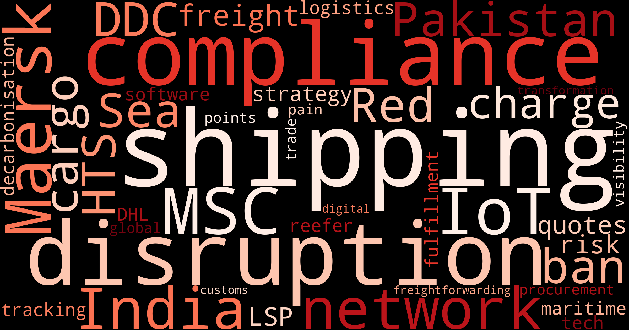 Maritime Mood Monitoring: Key Trends Shaping Global Trade & Logistics This Week – May 12, 2025