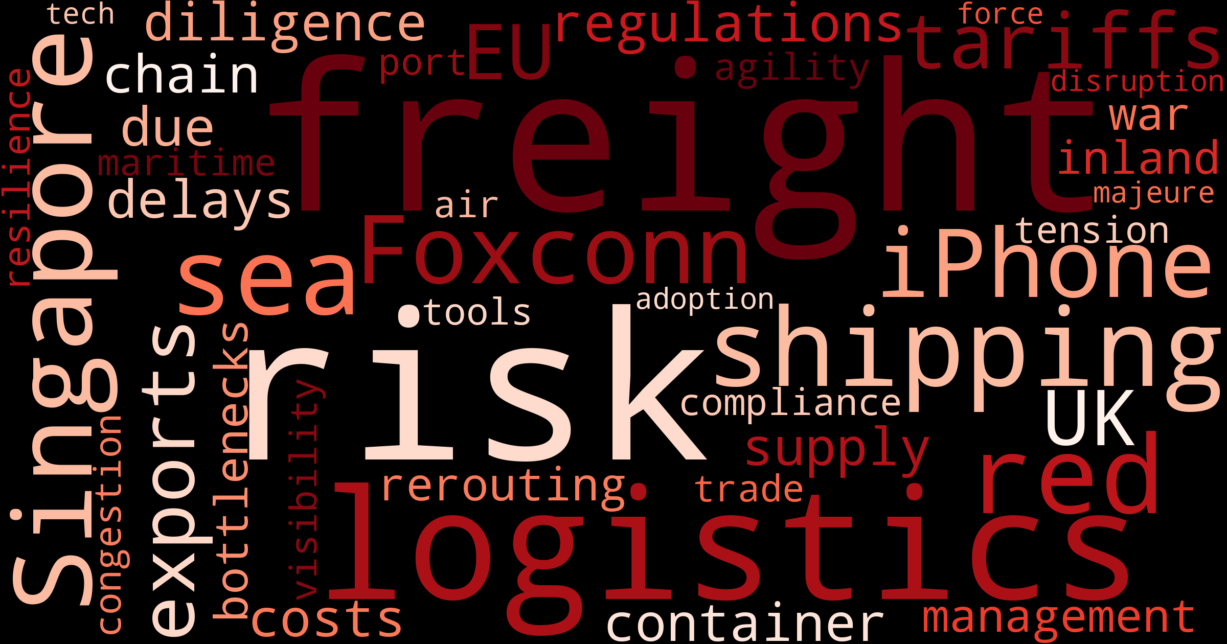 Maritime Mood Monitoring: Key Trends Shaping Global Trade & Logistics This Week – June 16, 2025