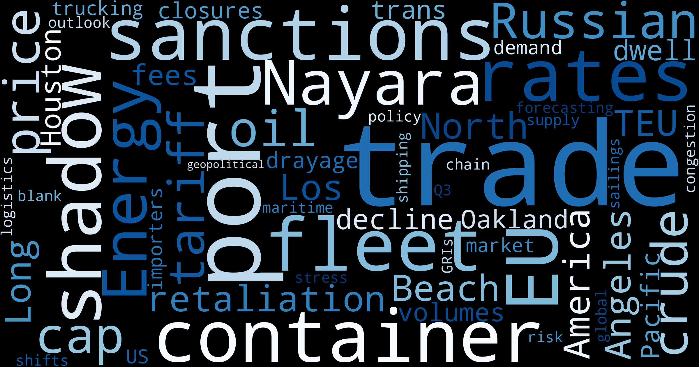 Maritime Mood Monitoring: Key Trends Shaping Global Trade & Logistics This Week – July 21, 2025