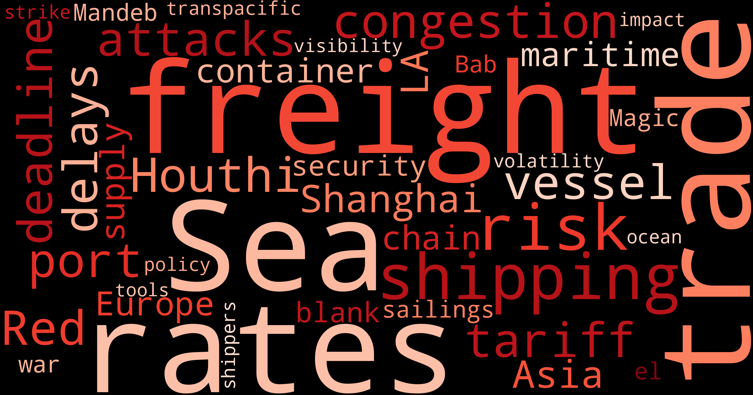 Maritime Mood Monitoring: Key Trends Shaping Global Trade & Logistics This Week – July 7, 2025