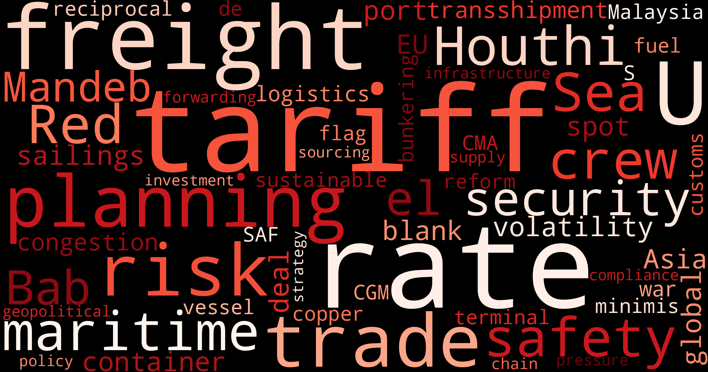 Maritime Mood Monitoring: Key Trends Shaping Global Trade & Logistics This Week – August 4, 2025