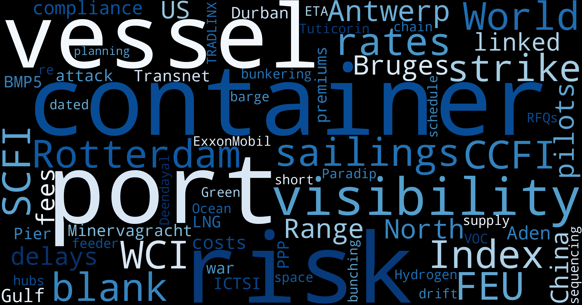 Maritime Mood Monitoring: Key Trends Shaping Global Trade & Logistics This Week – Oct 13, 2025