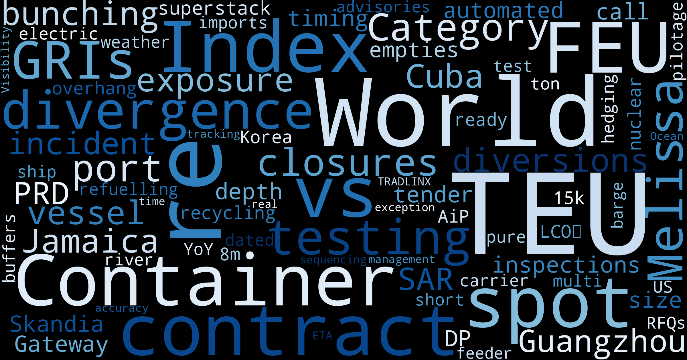 Maritime Mood Monitoring: Key Trends Shaping Global Trade & Logistics This Week – Oct 27, 2025