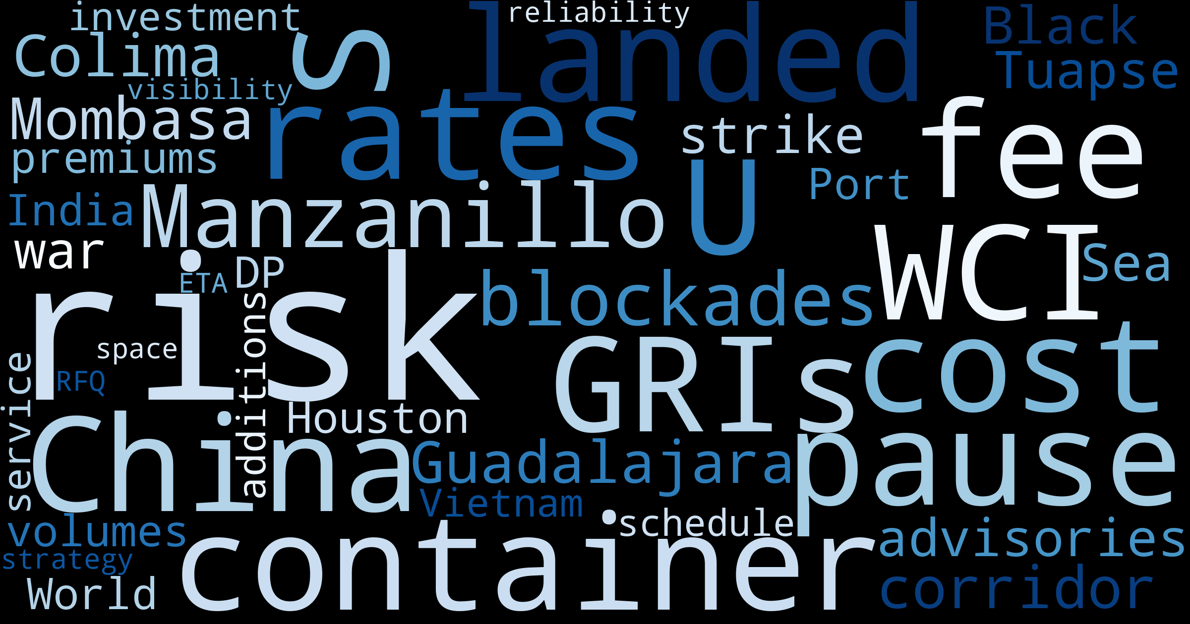 Maritime Mood Monitoring: Key Trends Shaping Global Trade & Logistics This Week – Nov 3, 2025