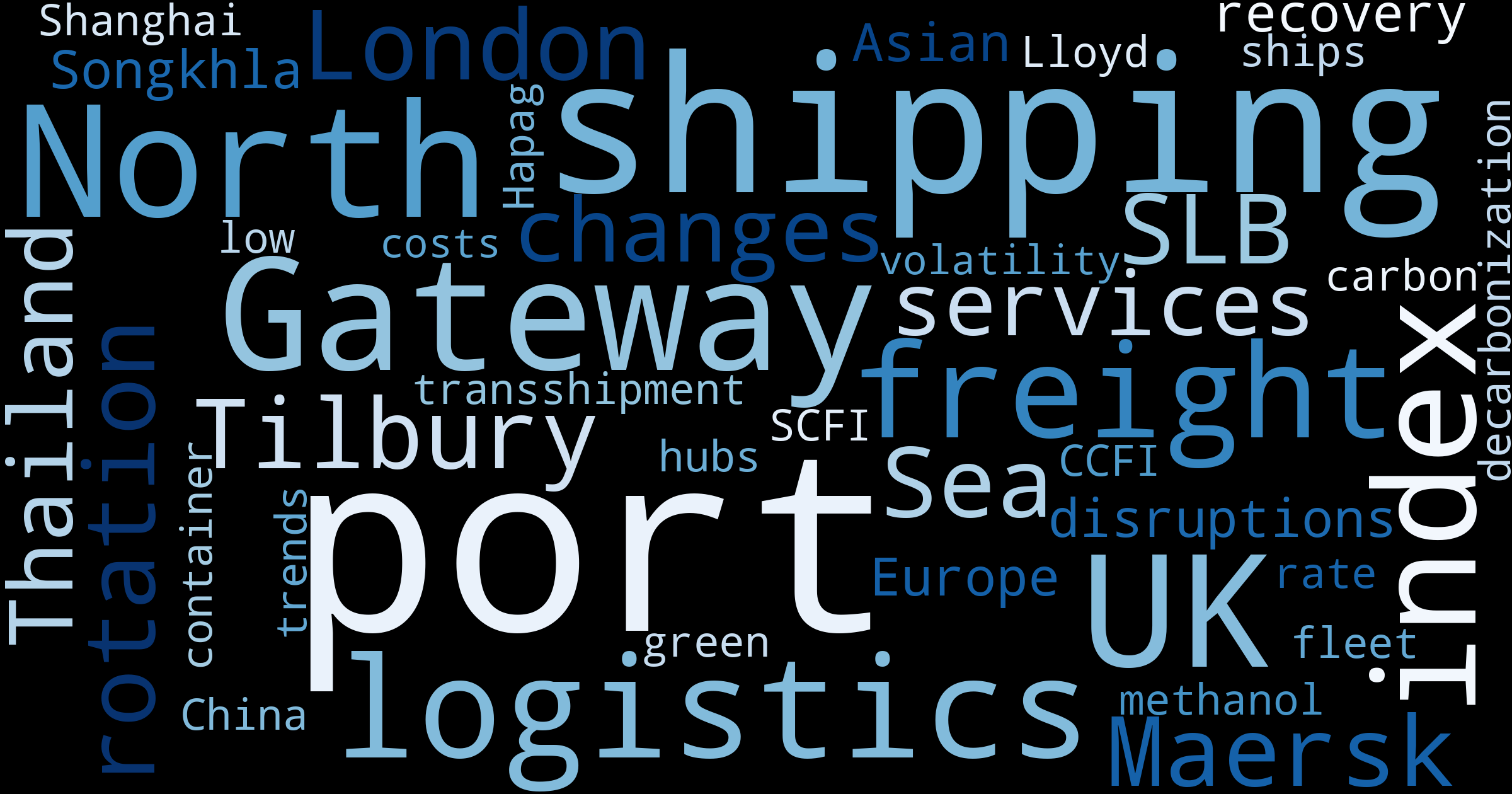 Maritime Mood Monitoring: Key Trends Shaping Global Trade & Logistics This Week – Dec 15, 2025