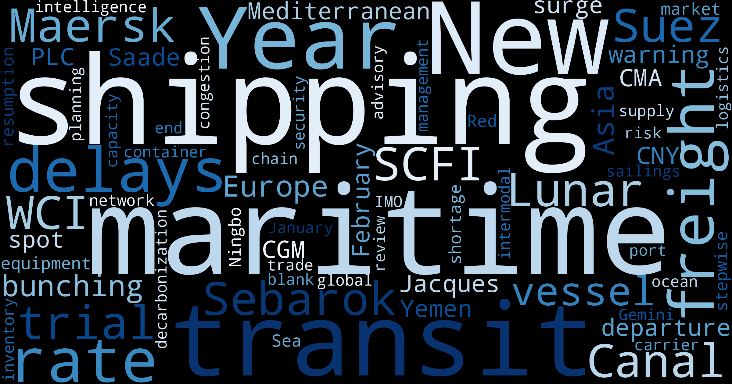 Maritime Mood Monitoring: Key Trends Shaping Global Trade & Logistics This Week – Dec 29, 2025