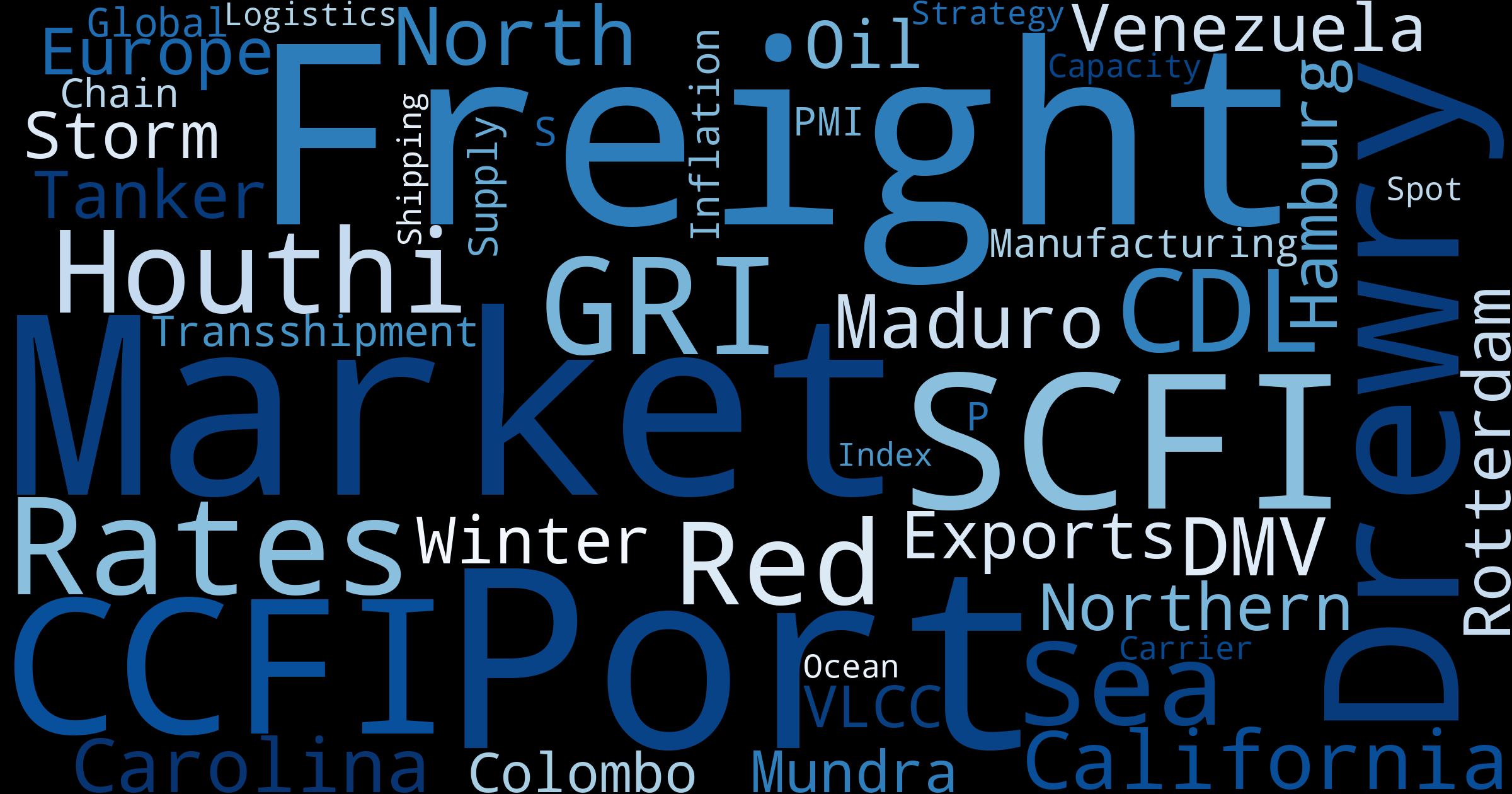 Maritime Mood Monitoring: Key Trends Shaping Global Trade & Logistics This Week – Jan 12, 2026