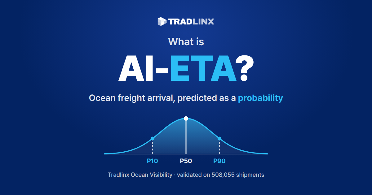 What Is AI-ETA? Predicting Ocean Freight Arrival as a Probability