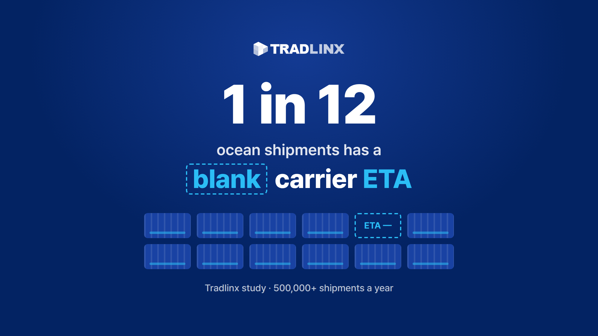 1 in 12 Ocean Shipments Has a Blank Carrier ETA